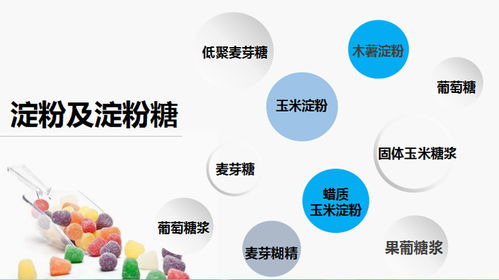 21food线上展3月添加剂专场 个性化商务服务解码食品创新引擎